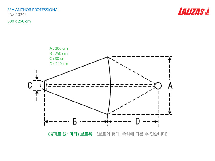 바다앵커PRO 300x250cm