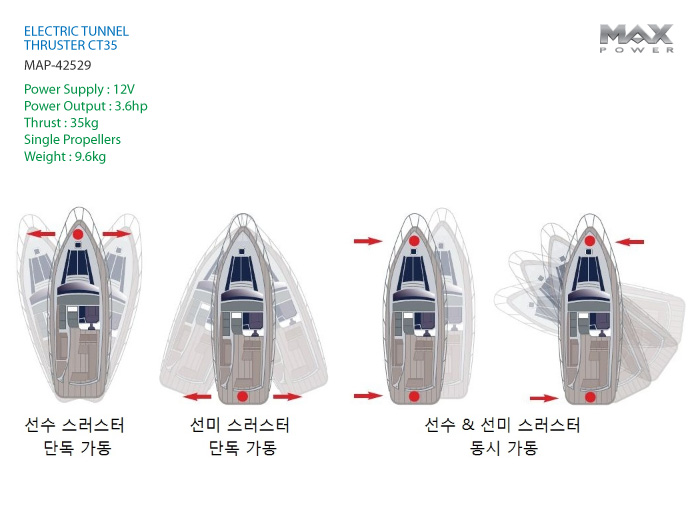 선수스러스터 CT35 12V